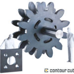 Công nghệ Contour cut và Contour cut speed của KJELLBERG